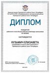 2024-2025 Кузьмич Елизавета 9л1 физика (Кистанова О.П.)